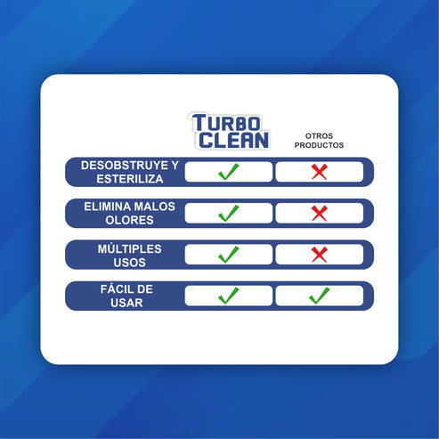 2x1 Turbo Clean Wild Tornado® + Guia basica PDF gratis